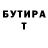 Бутират бутик Kirill Dernov